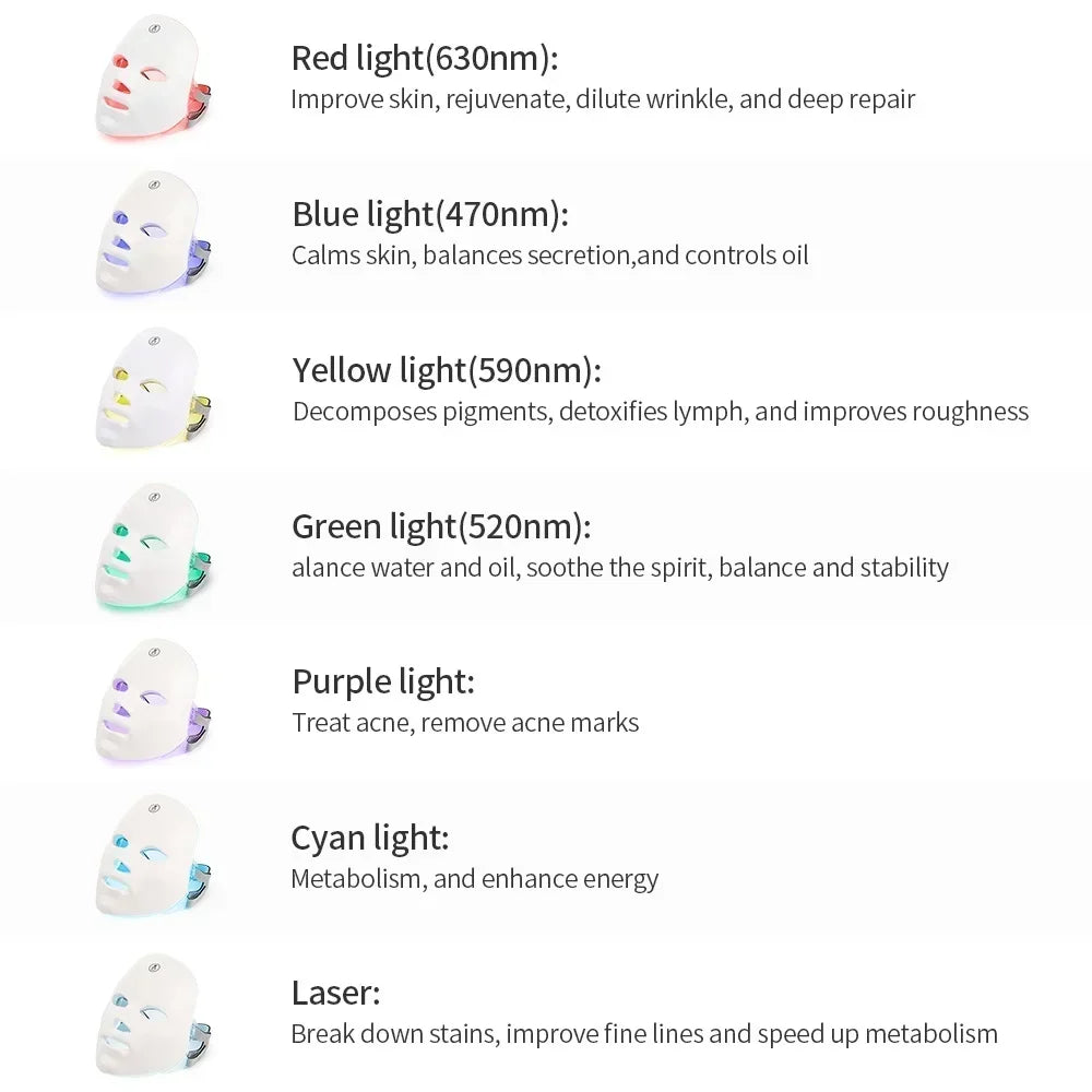 Lumaray™ 7 Color Light Facial Skin Care Mask & Neck