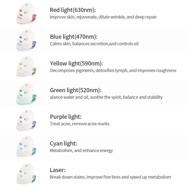 Lumaray™ 7 Color Light Facial Skin Care Mask & Neck