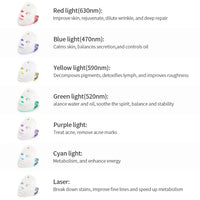 Lumaray™ 7 Color Light Facial Skin Care Mask & Neck